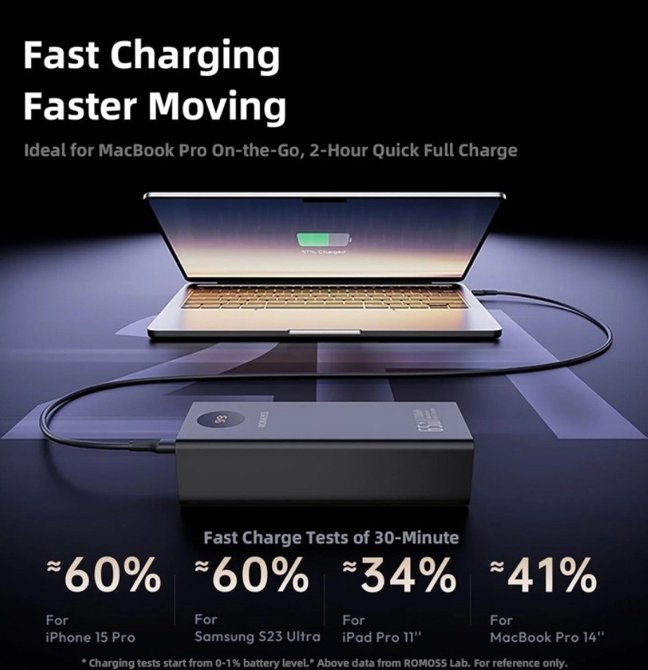 Romoss 65W 27000mAh Adaptive Fast Charge Power Bank - Image 4