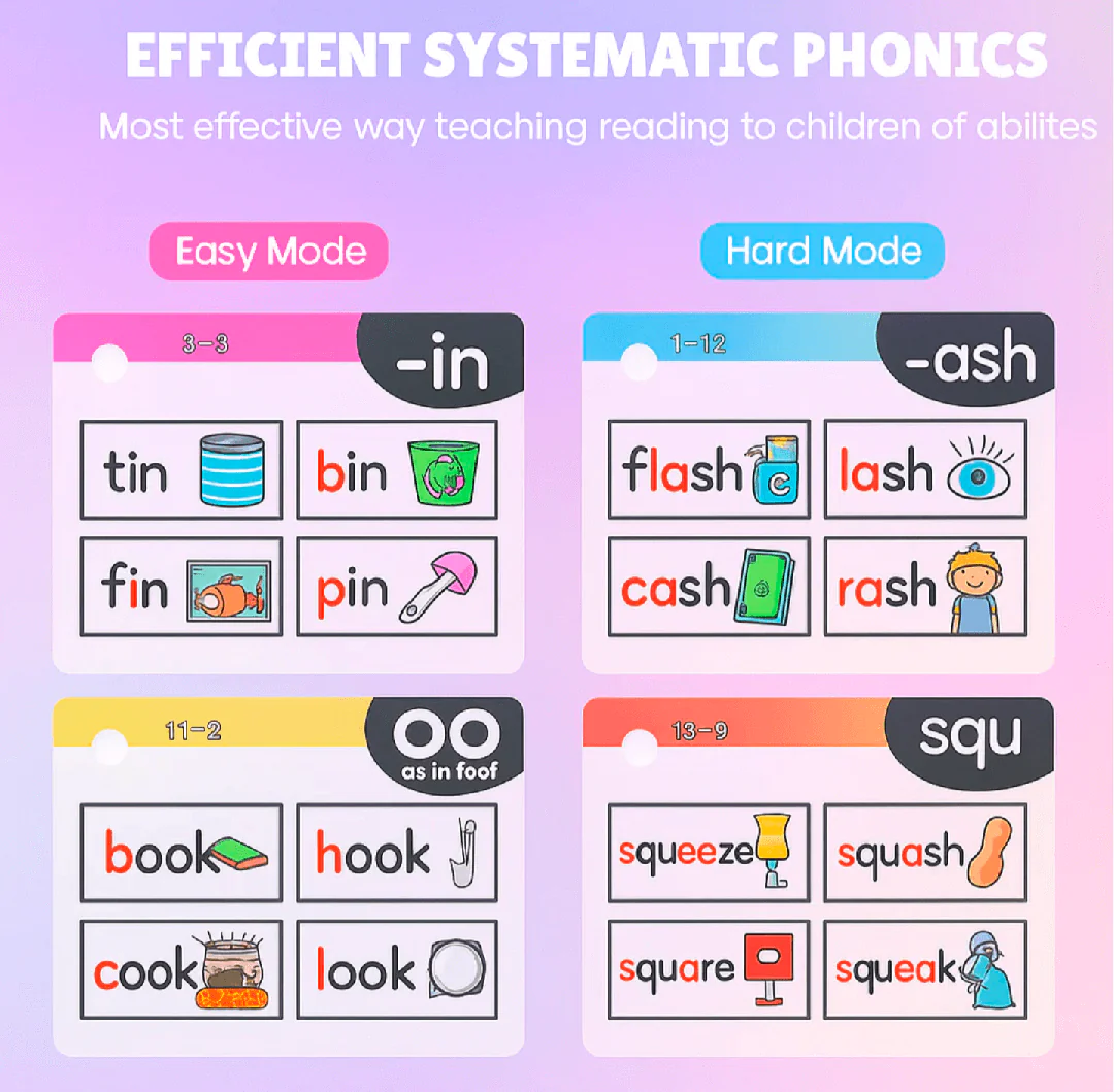 67 Phonics flash Cards - Image 2
